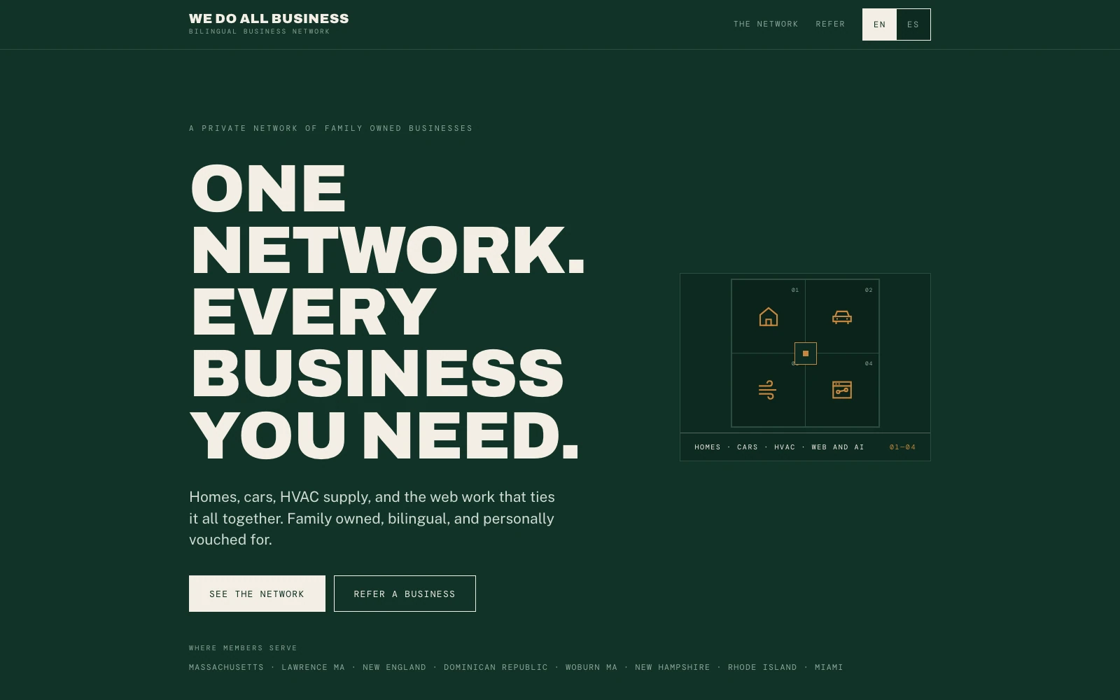 We Do All Business website design presentation